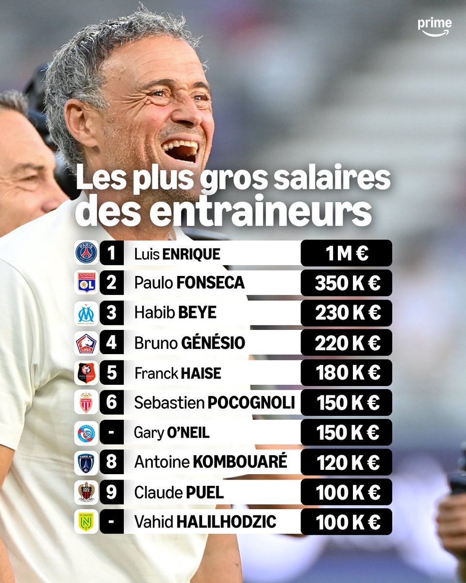 Prime Video Sport France tweet media