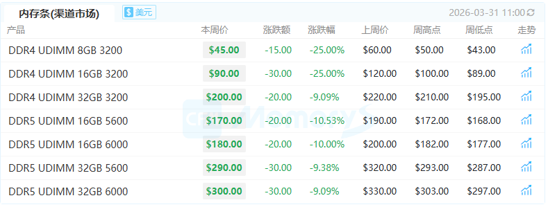 AD不是奶 tweet media