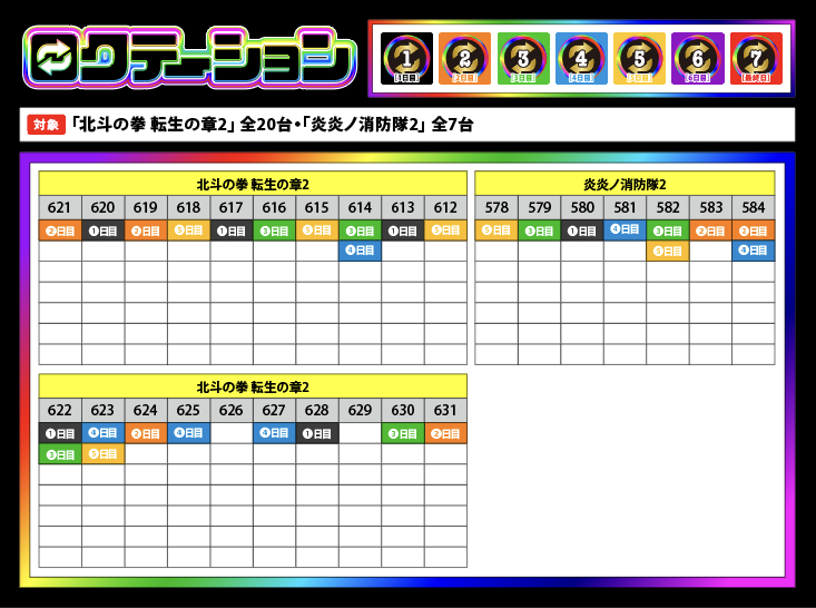 6️⃣ロクテーション🔁 tweet media
