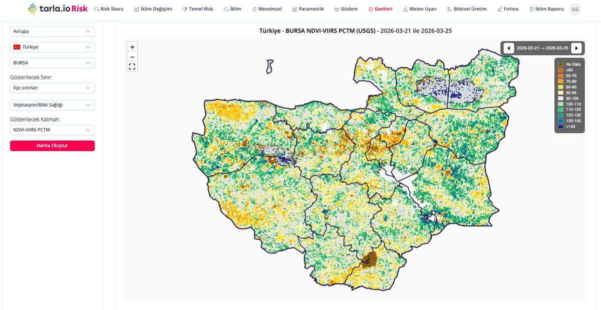 tarla.io tweet media