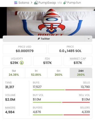 LowCap Sensei tweet media