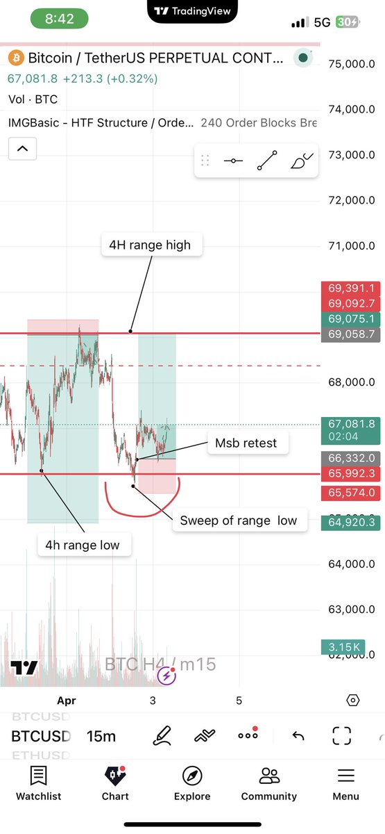 Cryptoarena tweet media