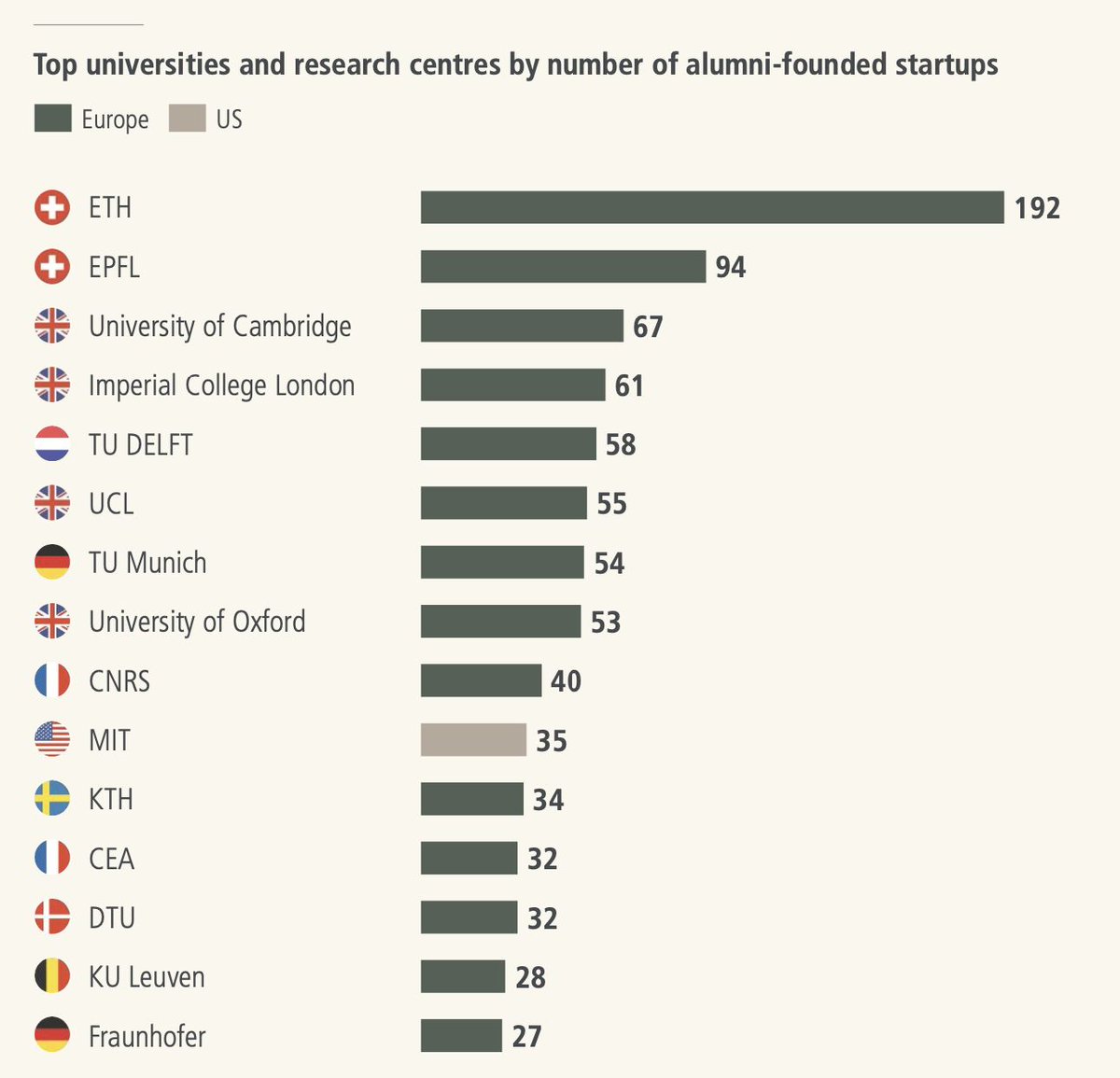 Lukas Ziegler tweet media