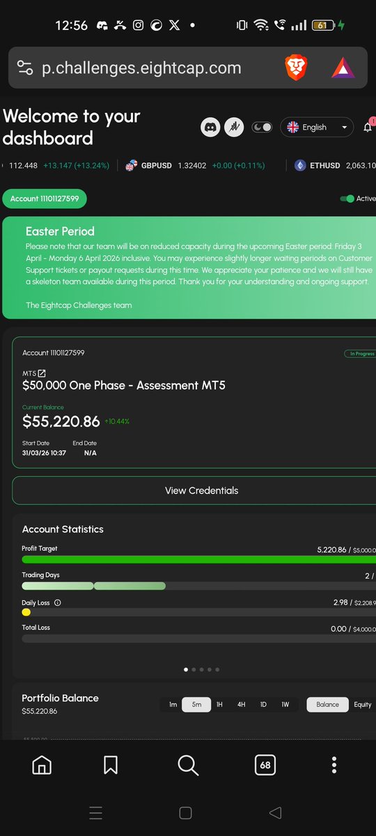 Fx Hunter tweet media