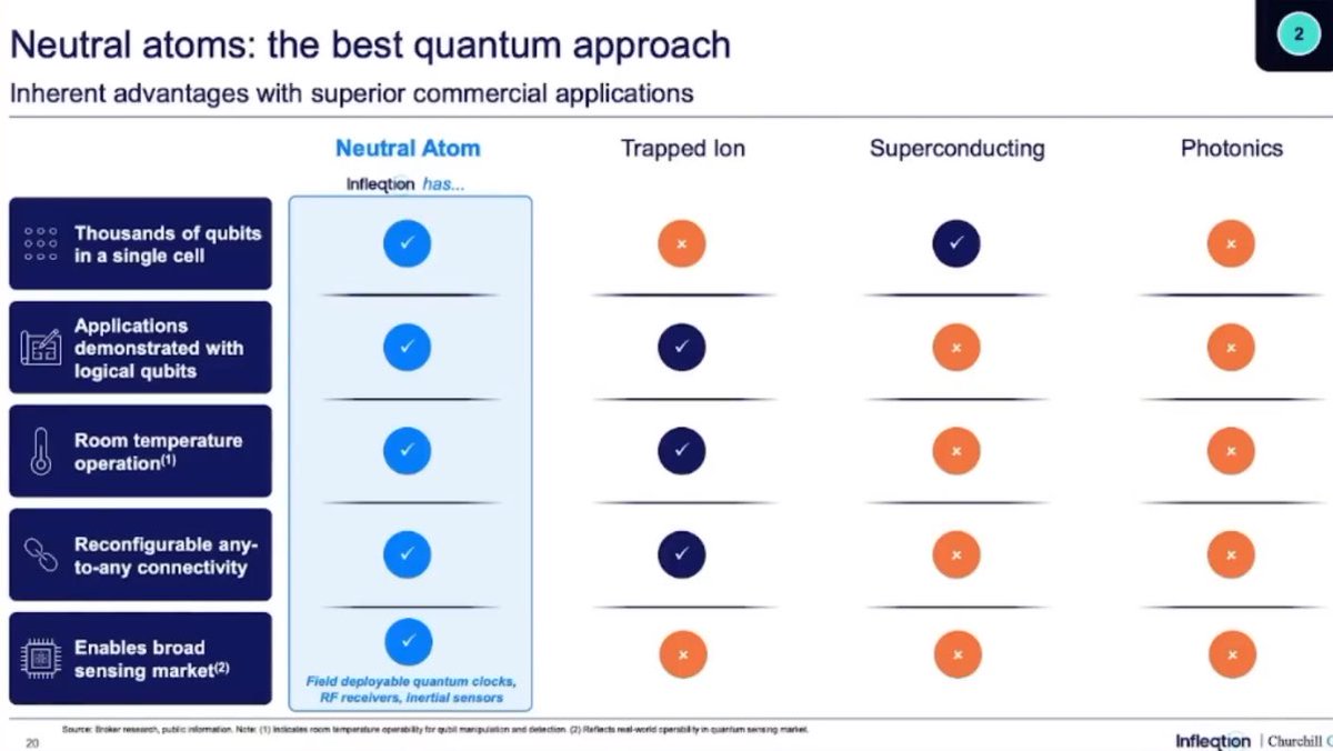 Charles Wang tweet media