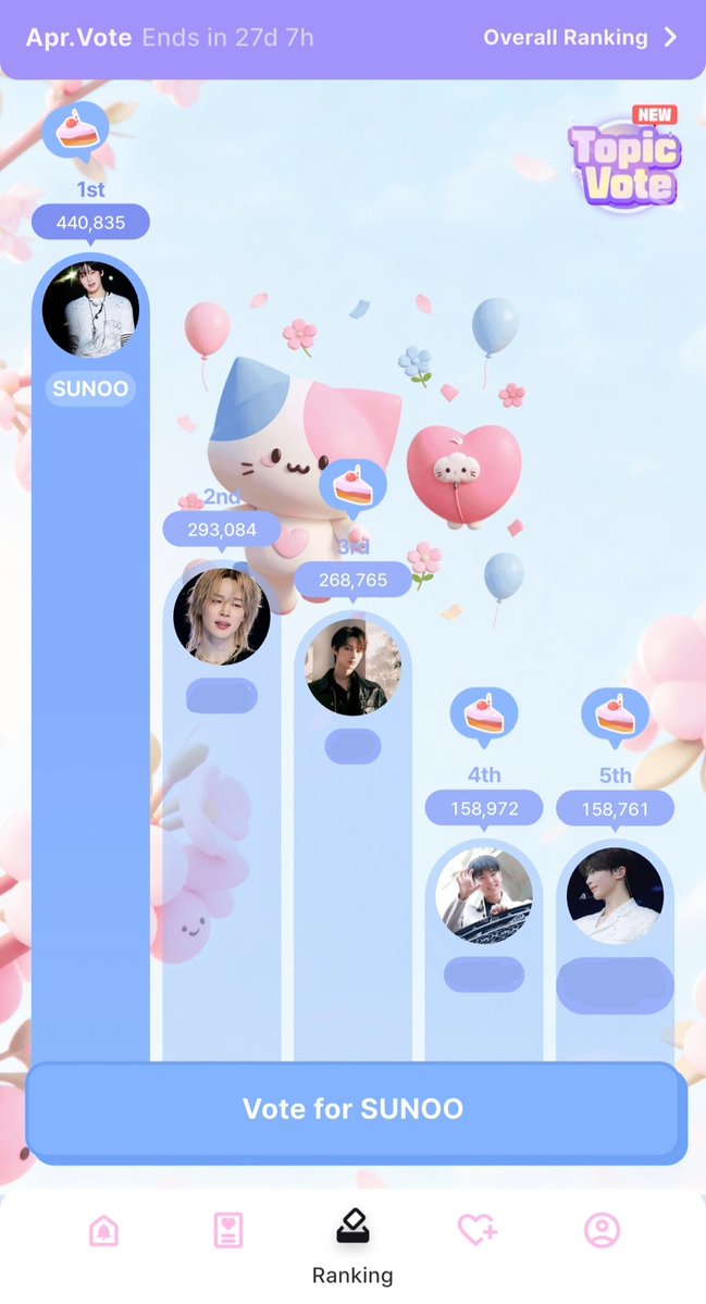 ENHYPEN SUNOO INDONESIA 🦊🇲🇨 tweet media