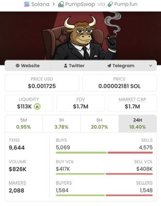 LowCap Sensei tweet media