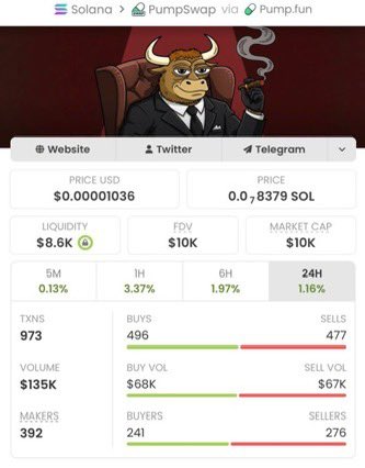 LowCap Sensei tweet media