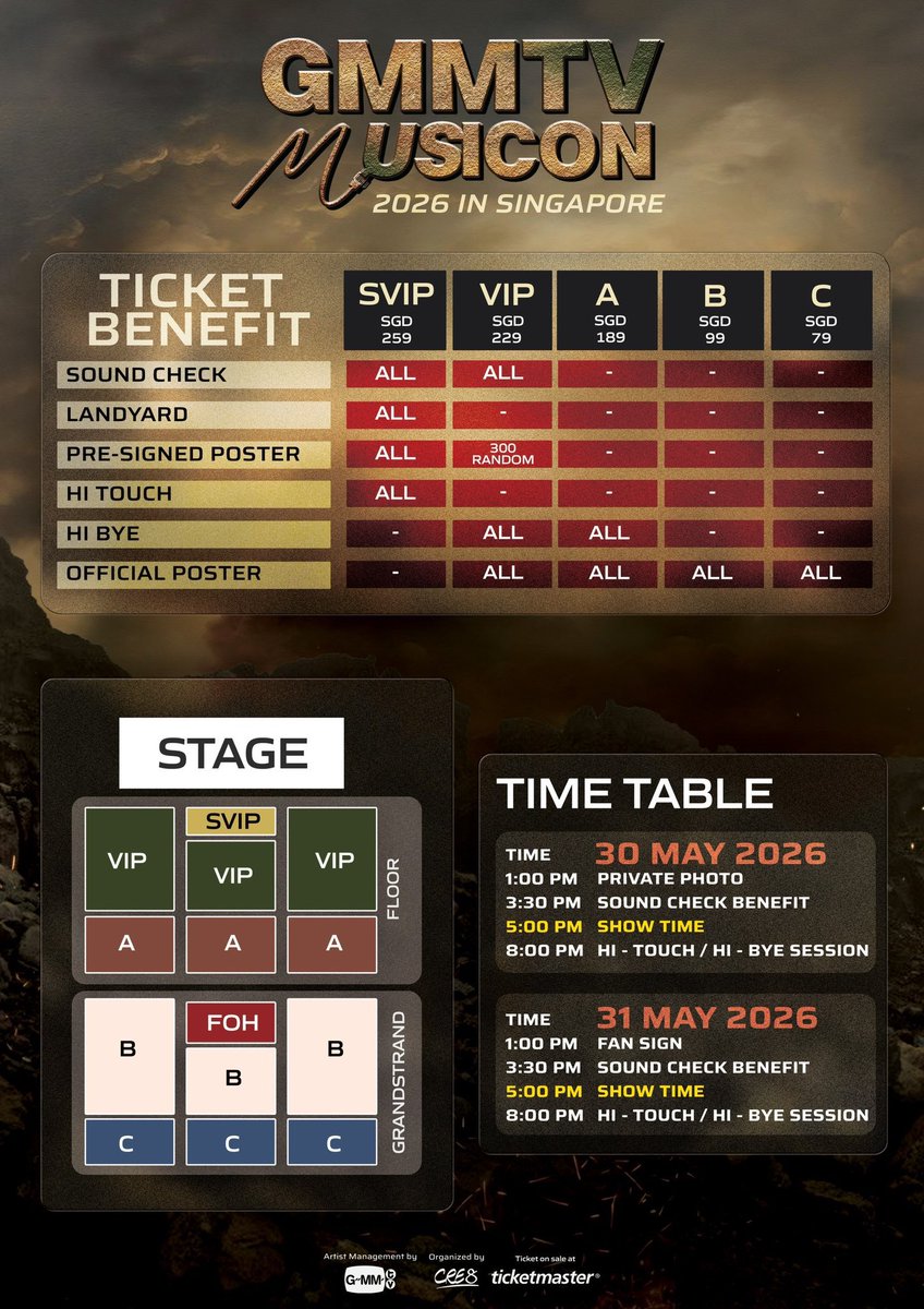 fiqa | ticketing service tweet media