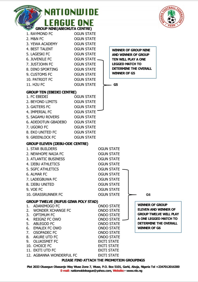 Isco Sports tweet media