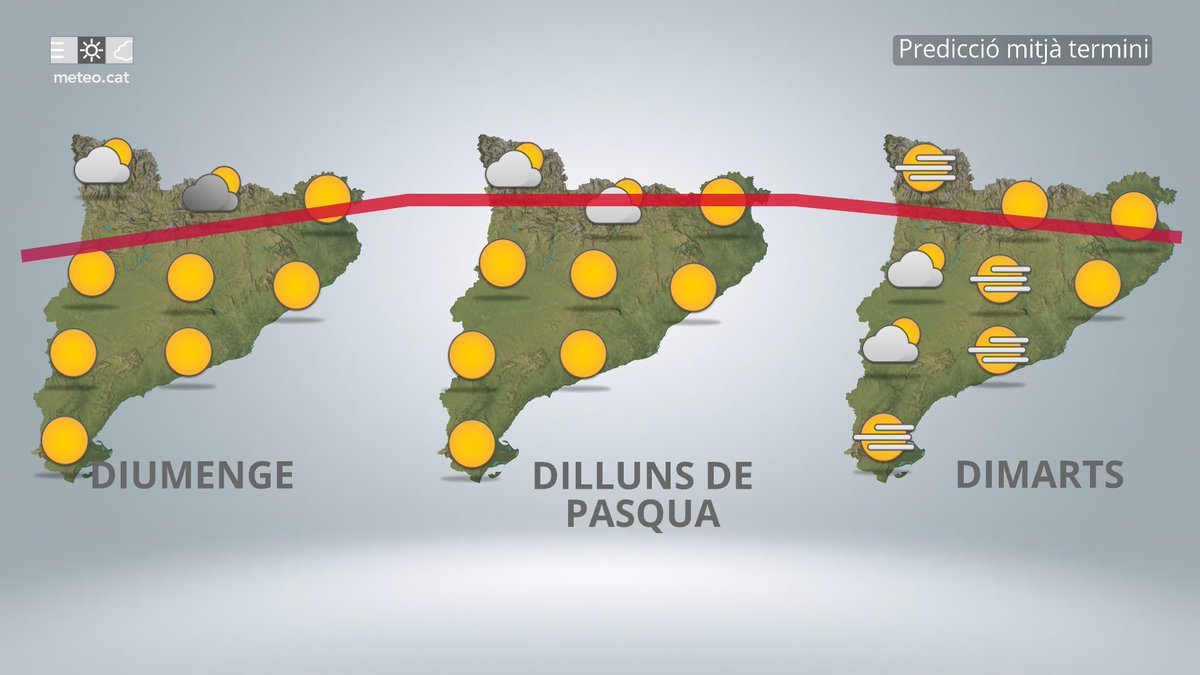 Meteocat tweet media