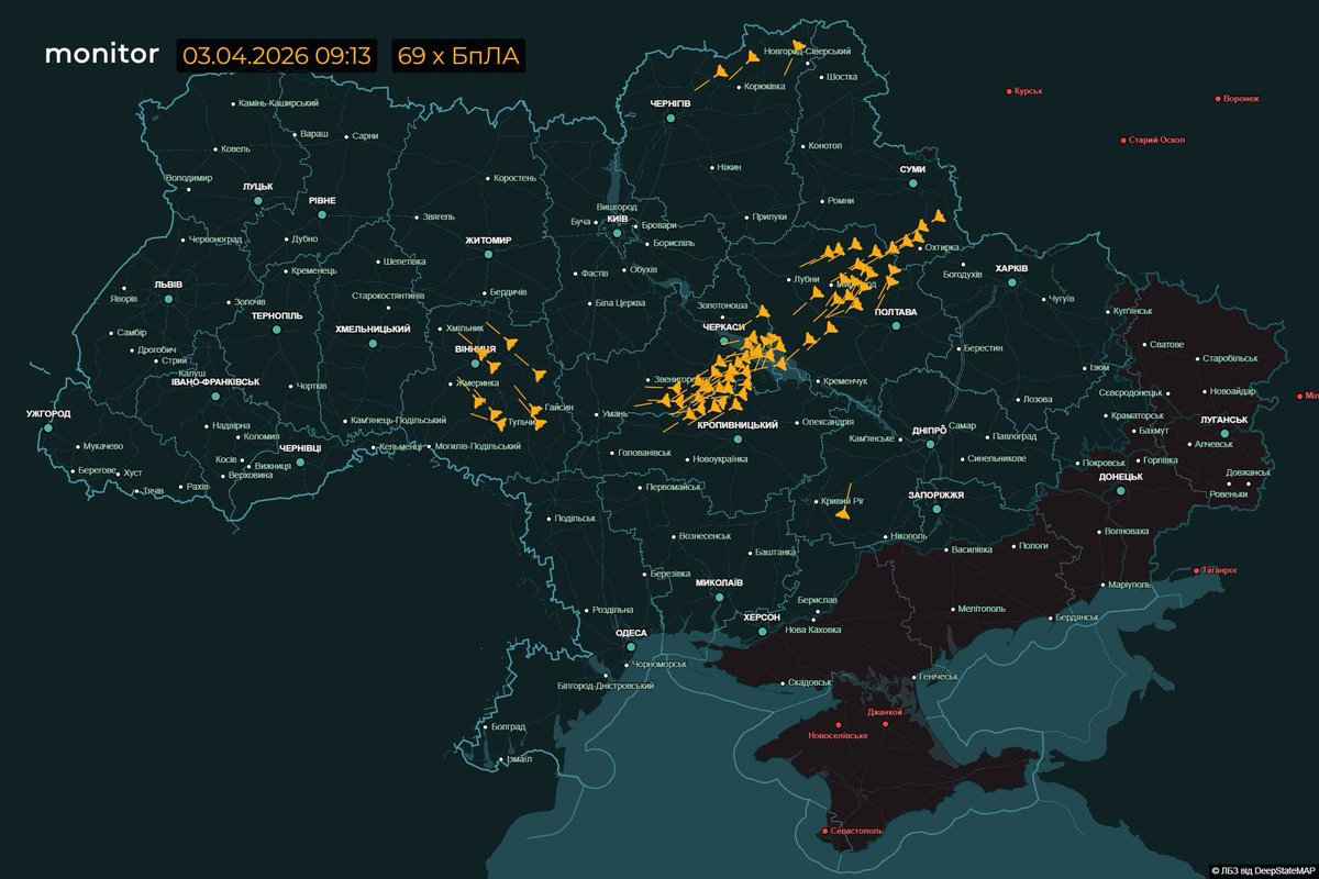 UkraineWorld Español tweet media