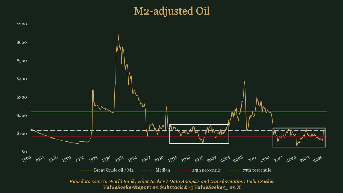 Value Seeker tweet media