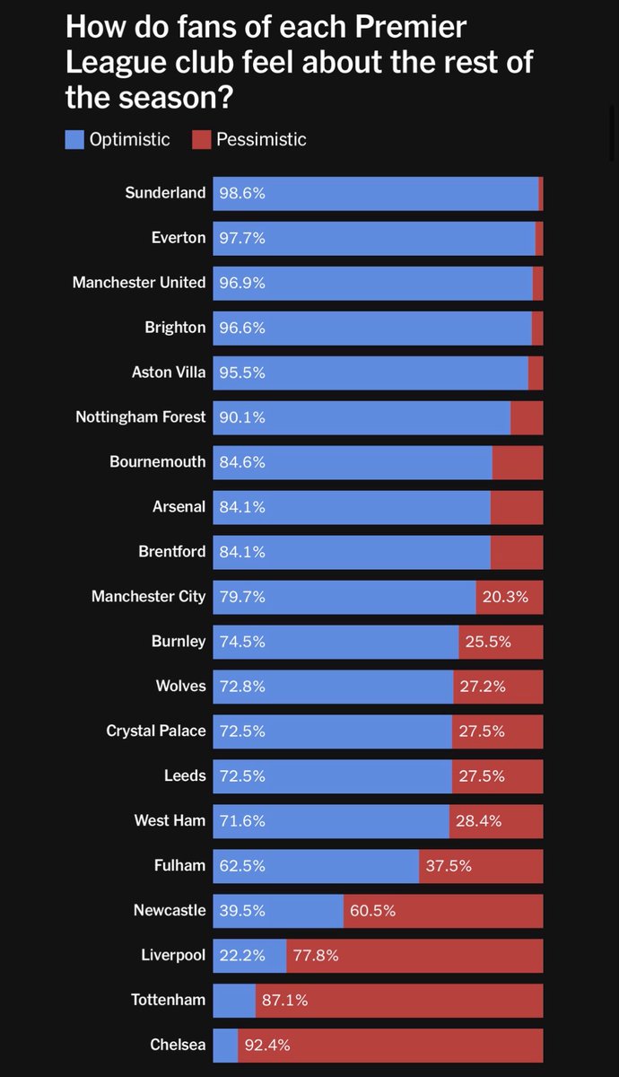 CFCDaily tweet media