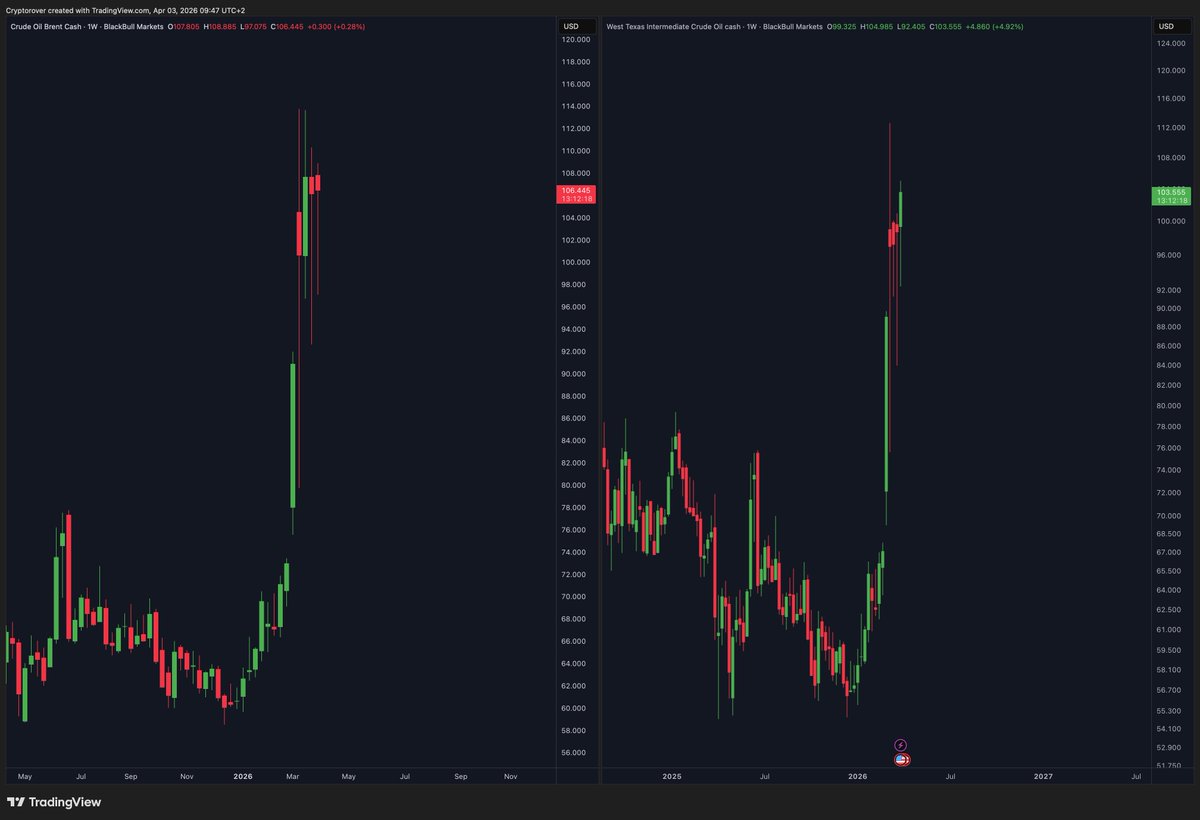Crypto Rover tweet media