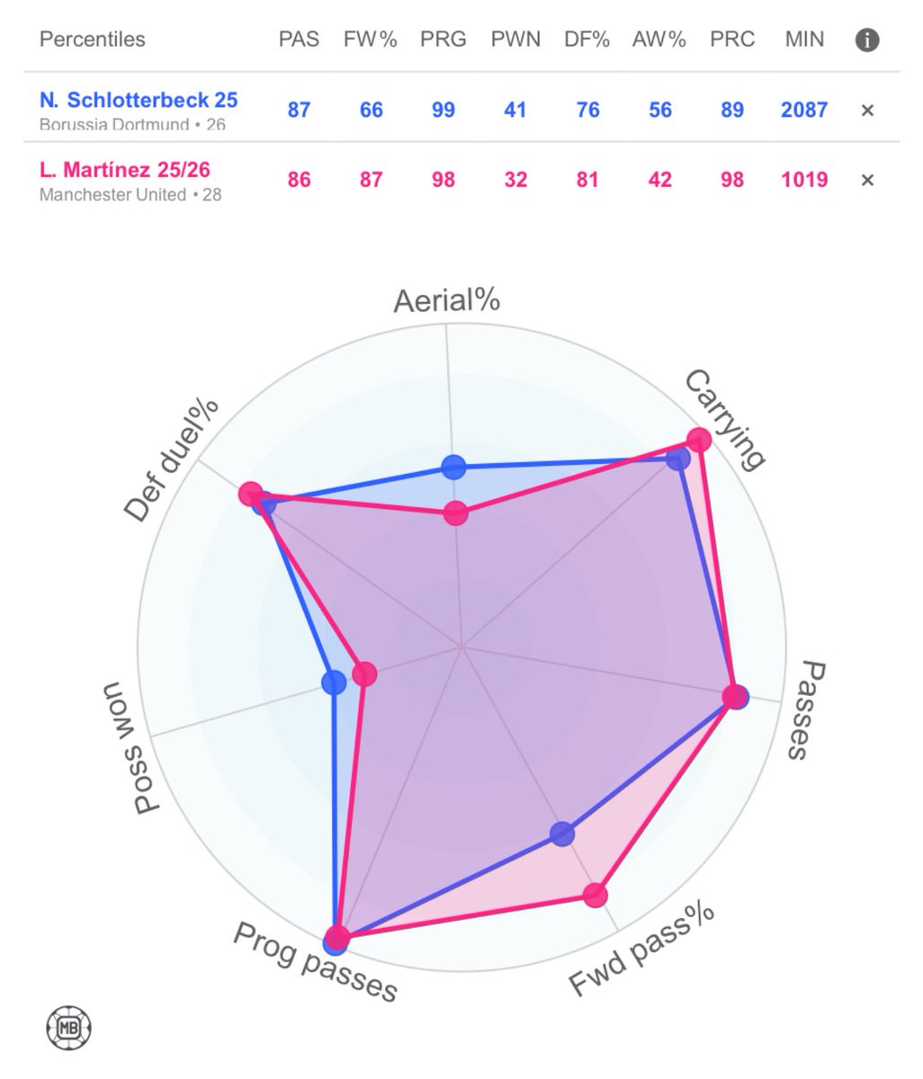 @cantonadevils tweet media