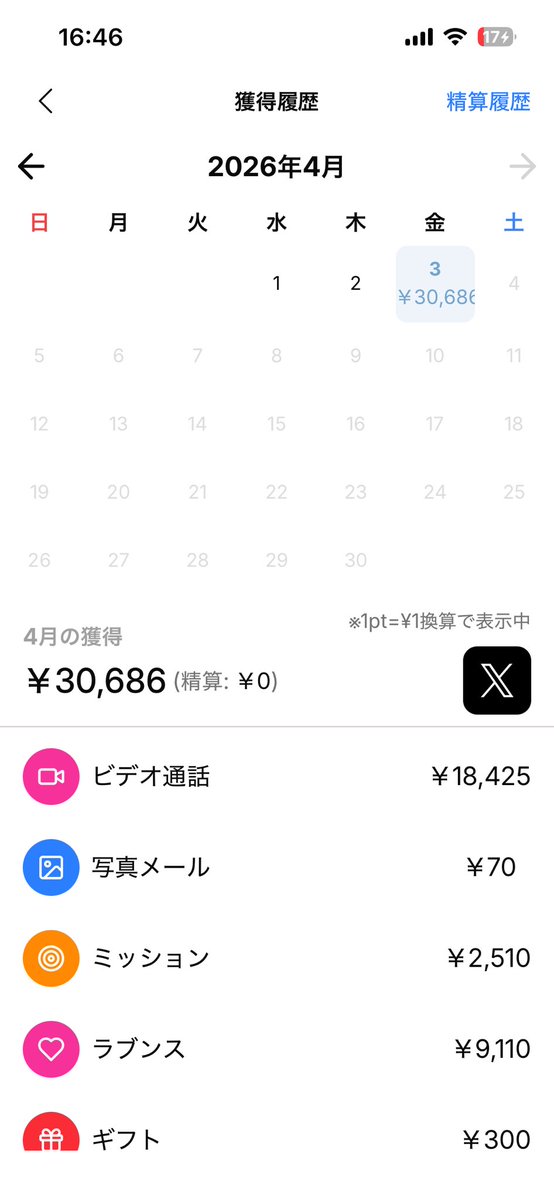 ピグレット🐷メルレ tweet media