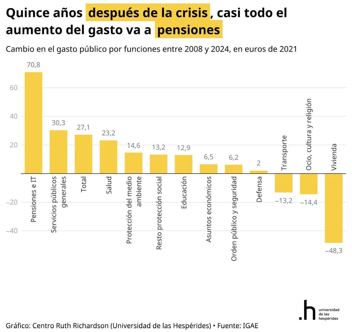 Gustavo Martínez tweet media