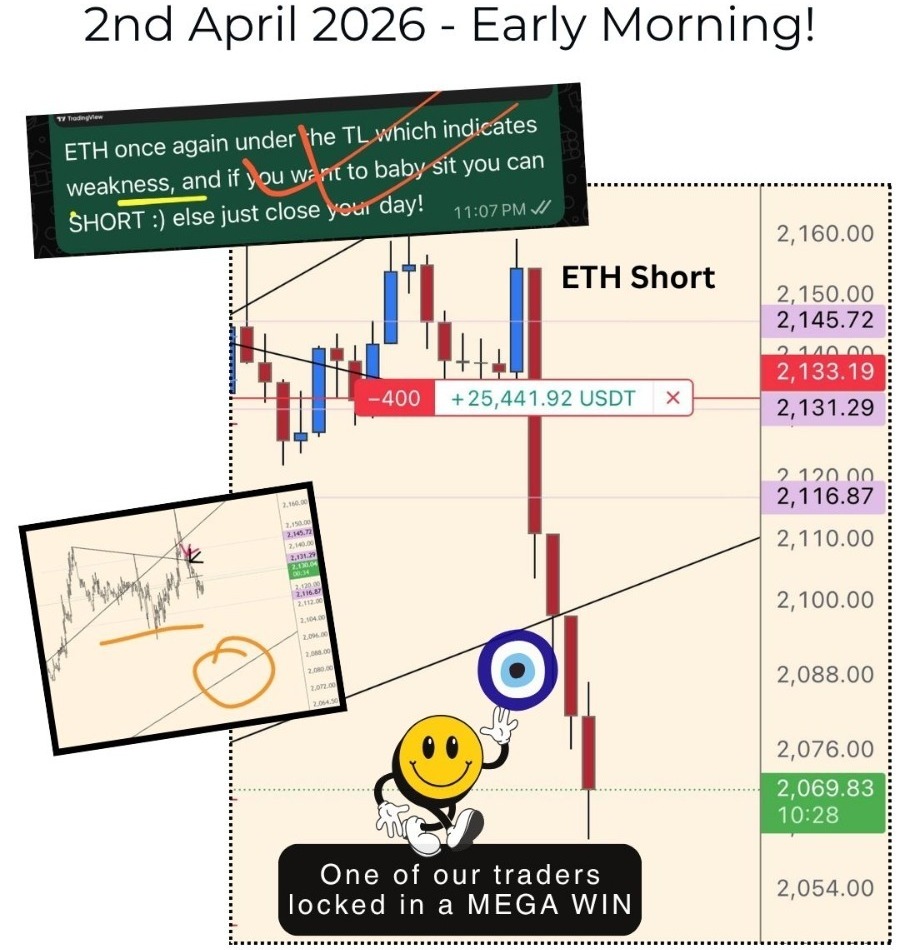 CryptoMettle's tweet photo. Sharing all screens from the last few days together!

Both $BTC and $ETH setups were shared well in advance inside the community — and the move played out exactly as planned.

Join LIVE: BTC / ETH / Gold / Silver setups + real education

DM “JOIN” now → Next win awaits! https://t.co/PU3rRkCF8O