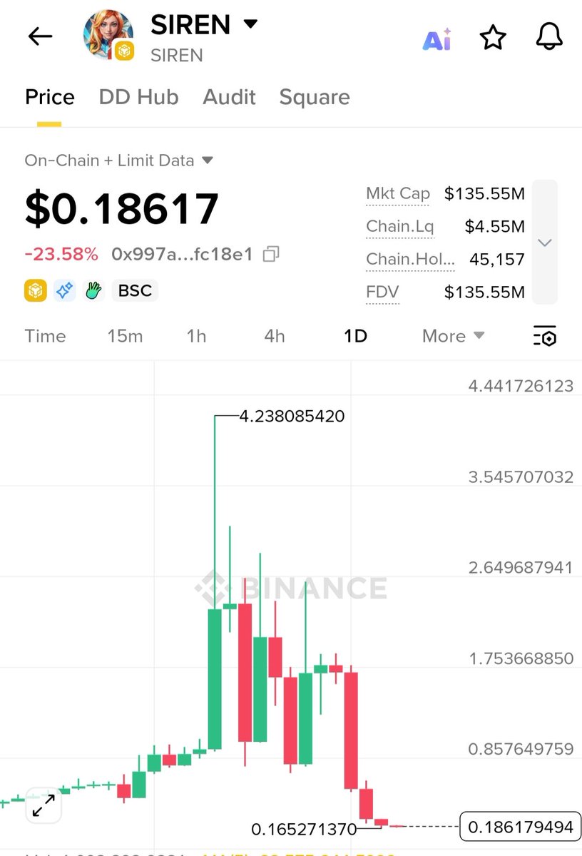 CryptoTelugu tweet media