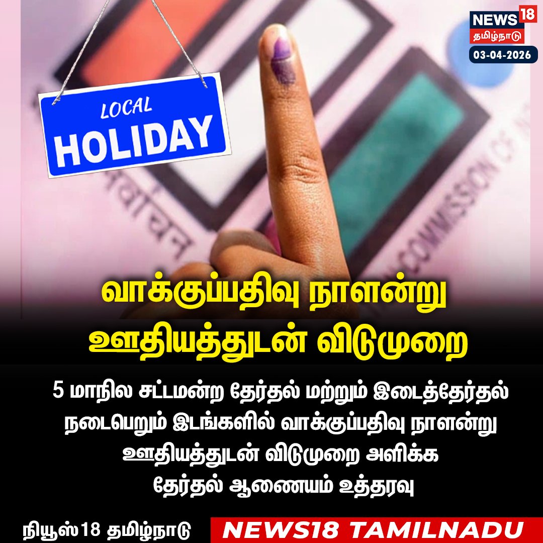 News18TamilNadu's tweet image. வாக்குப்பதிவு நாளன்று
 ஊதியத்துடன் விடுமுறை  

5 மாநில சட்டமன்ற தேர்தல் மற்றும் இடைத்தேர்தல் 
நடைபெறும் இடங்களில் வாக்குப்பதிவு நாளன்று ஊதியத்துடன் விடுமுறை அளிக்க 
 தேர்தல் ஆணையம் உத்தரவு  

#ElectionDate #LocalHoliday #News18Tamilnadu | News18Tamil.com
