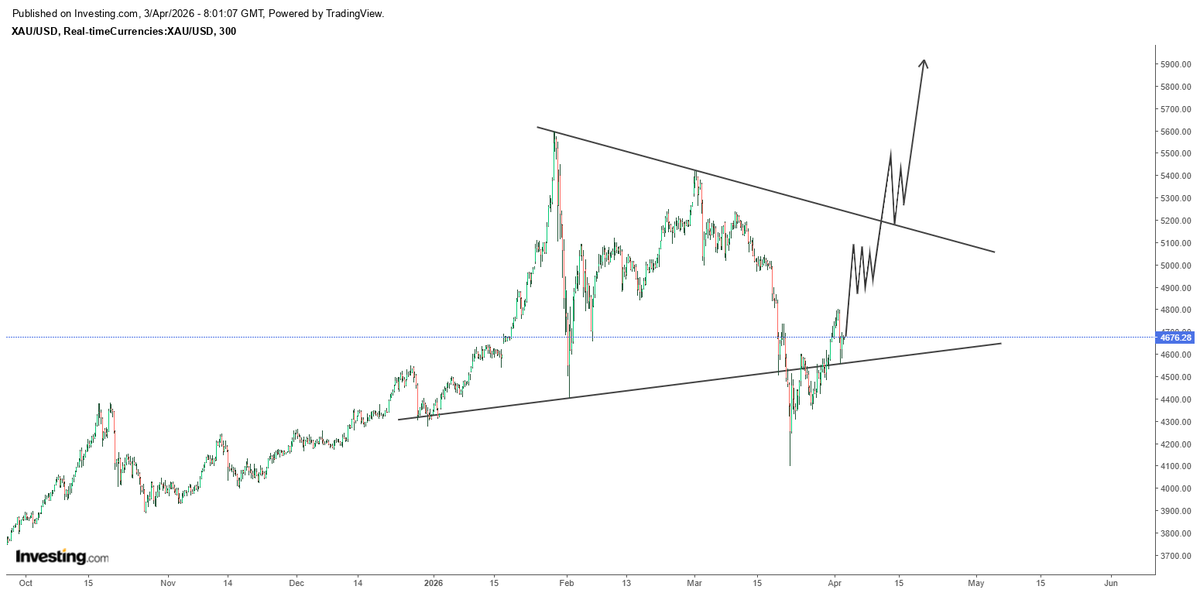 Rashad Hajiyev tweet media