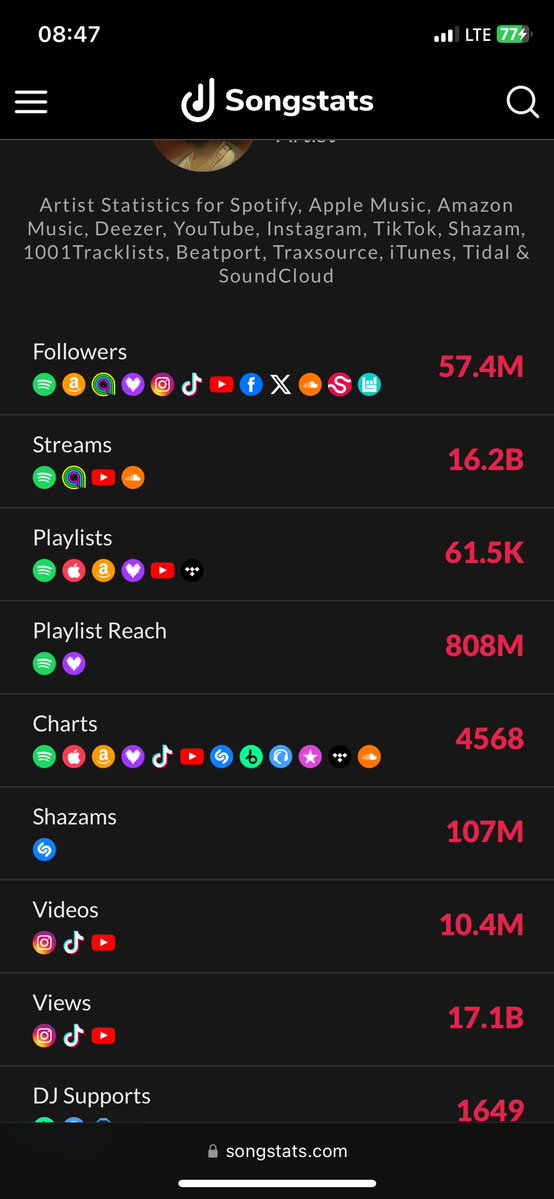 princess tweet media