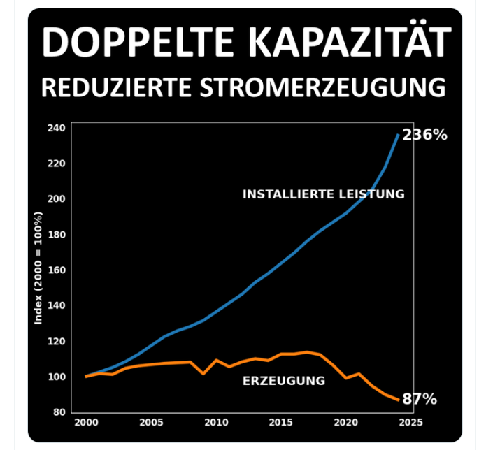 男　前太郎🌏🌍🌎🌱🌿🌲🍀 tweet media