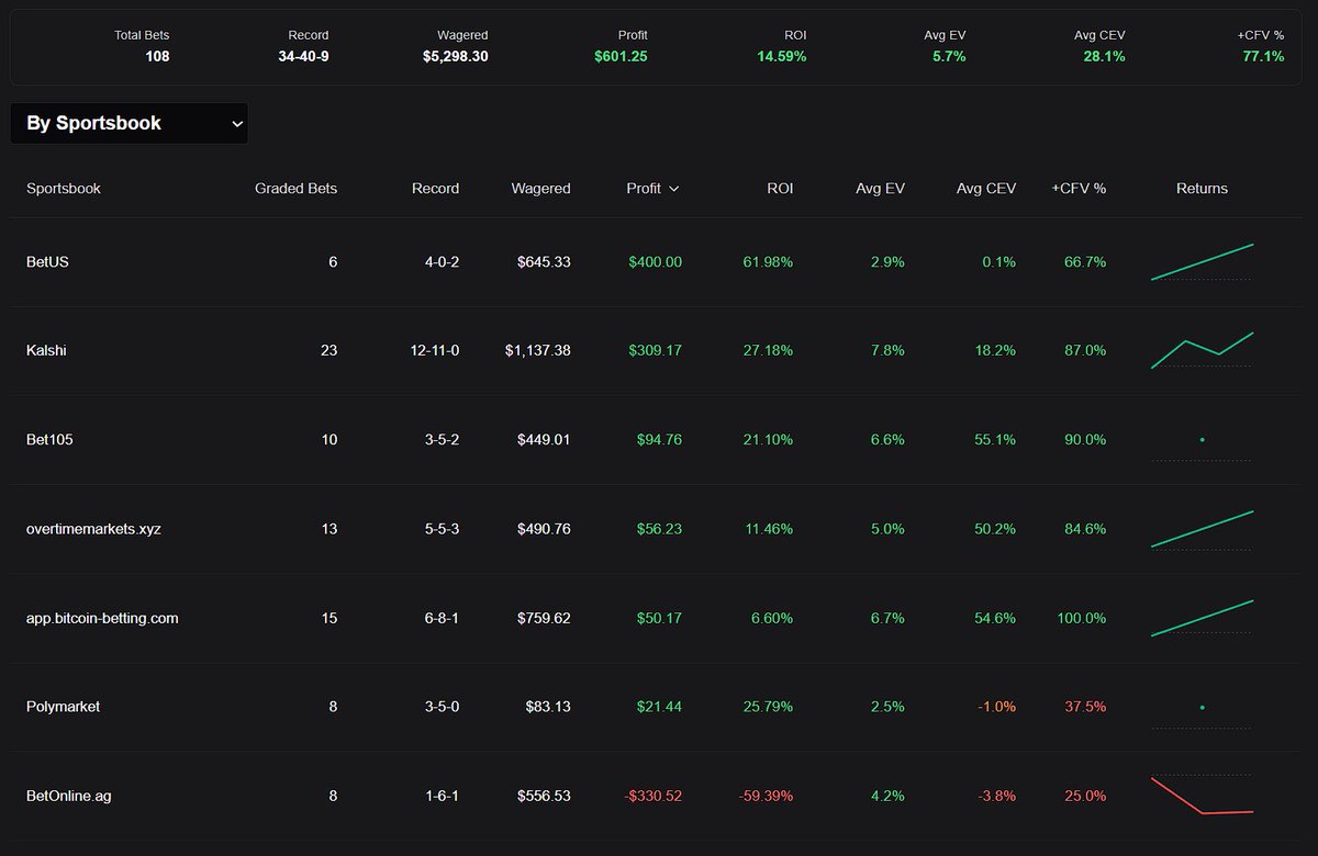 Specter Tactics tweet media