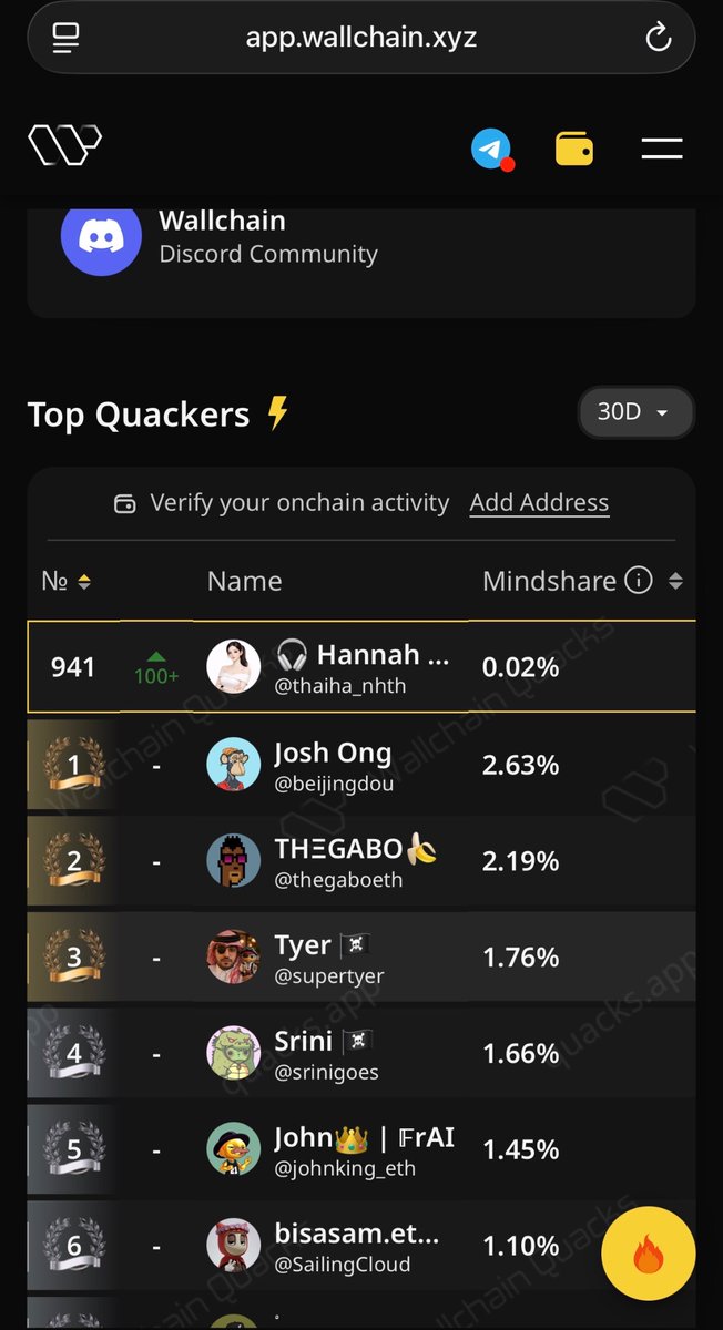 🎧 Hannah Web3 tweet media