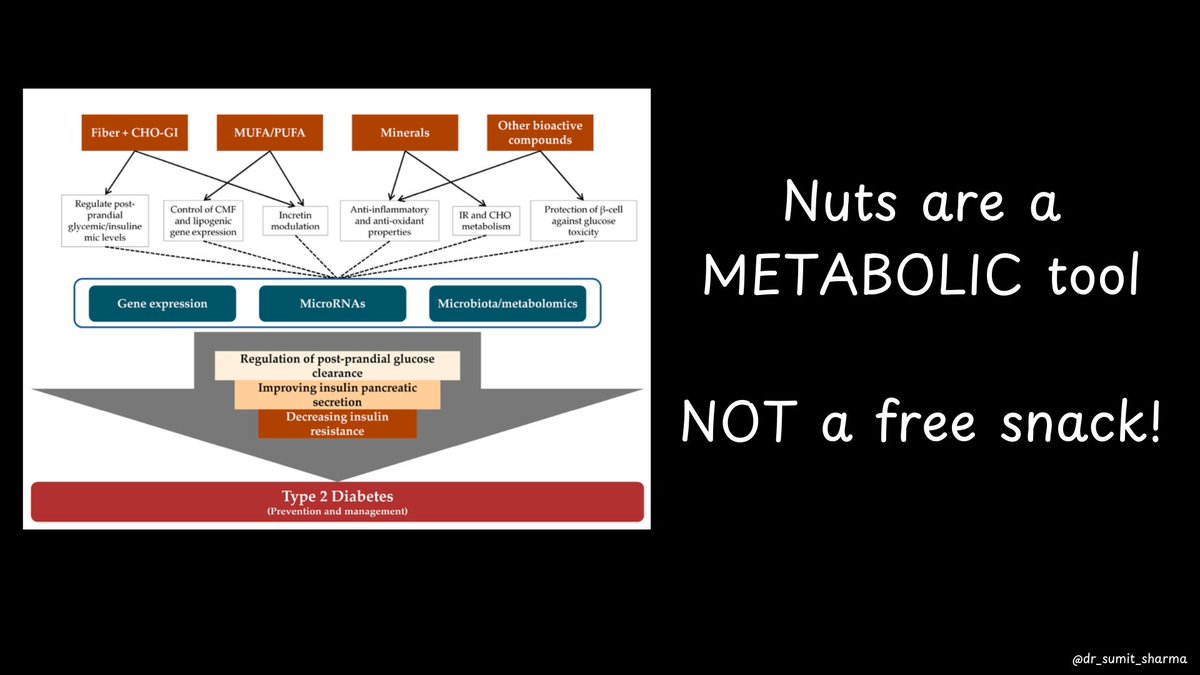 Dr Sumit Sharma tweet media