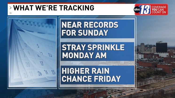 𝐖𝐢𝐥𝐥 𝐒𝐭𝐚𝐟𝐟𝐨𝐫𝐝 🔤1️⃣3️⃣ tweet media