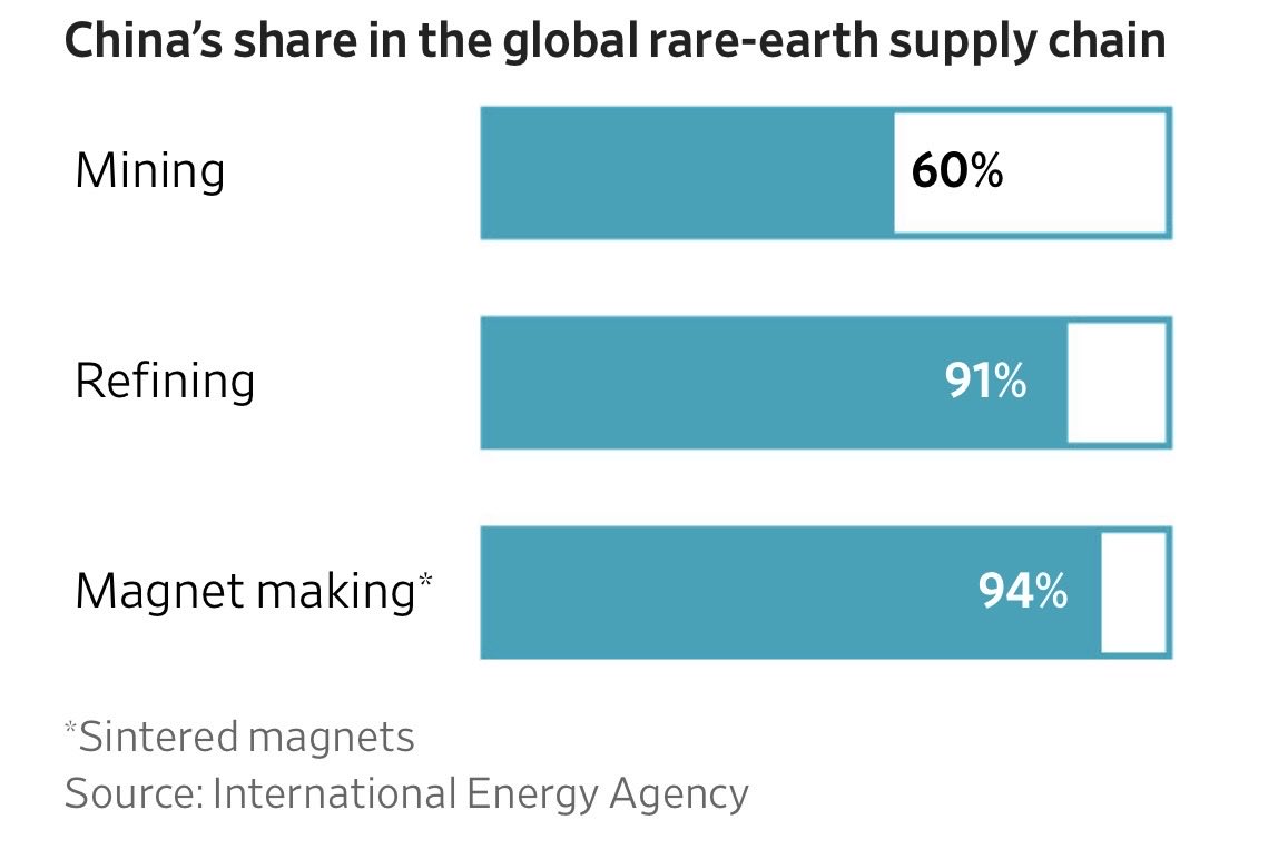 Katie Miller tweet media