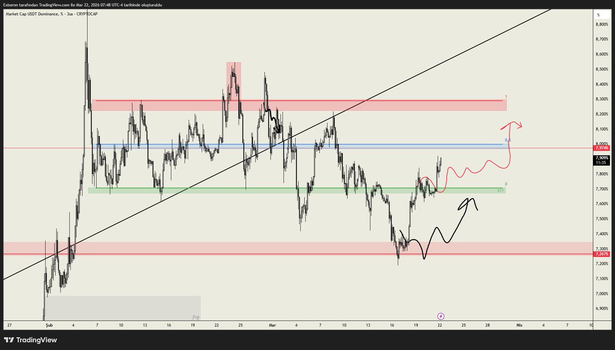 Exbornn #OkanBurukİSTİFA 🇹🇷 tweet media