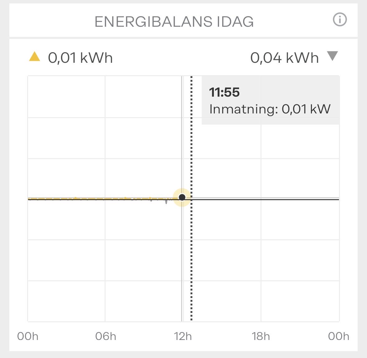 Cristoffer Berg tweet media