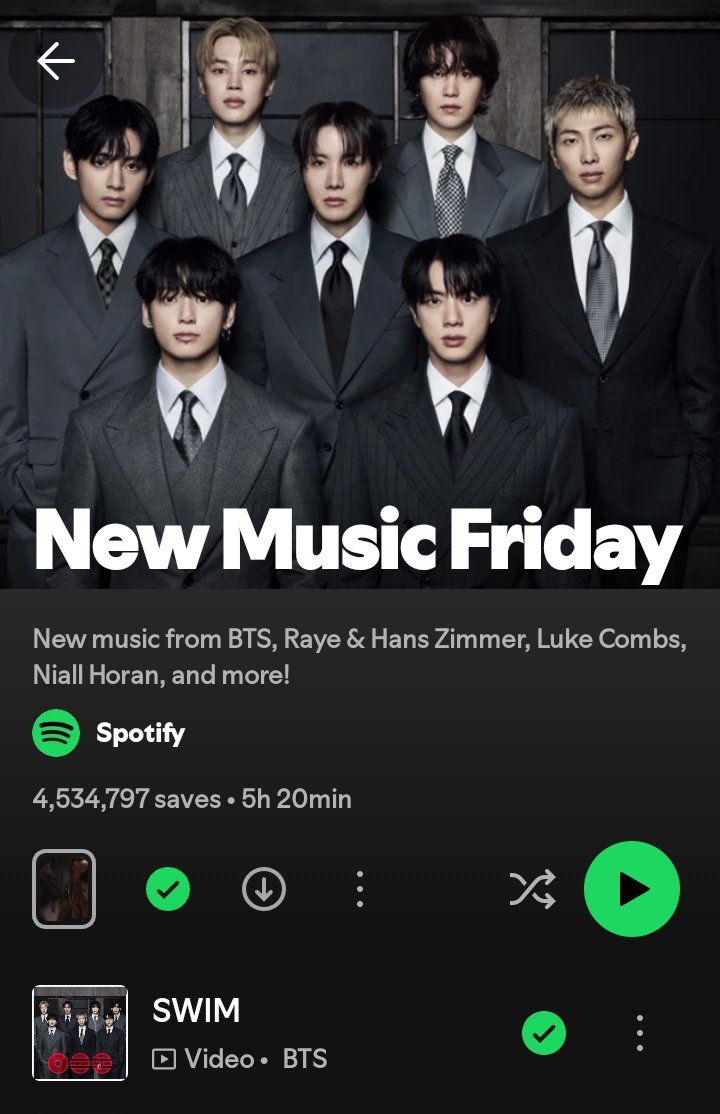spotify algorithm loves streams coming from their curated playlists so stream SWIM from TTH &amp; NMF pls along with ARIRANG top to bottom on spotify. You can hit play on Global top 50 too and stream BTS songs currently 1-14