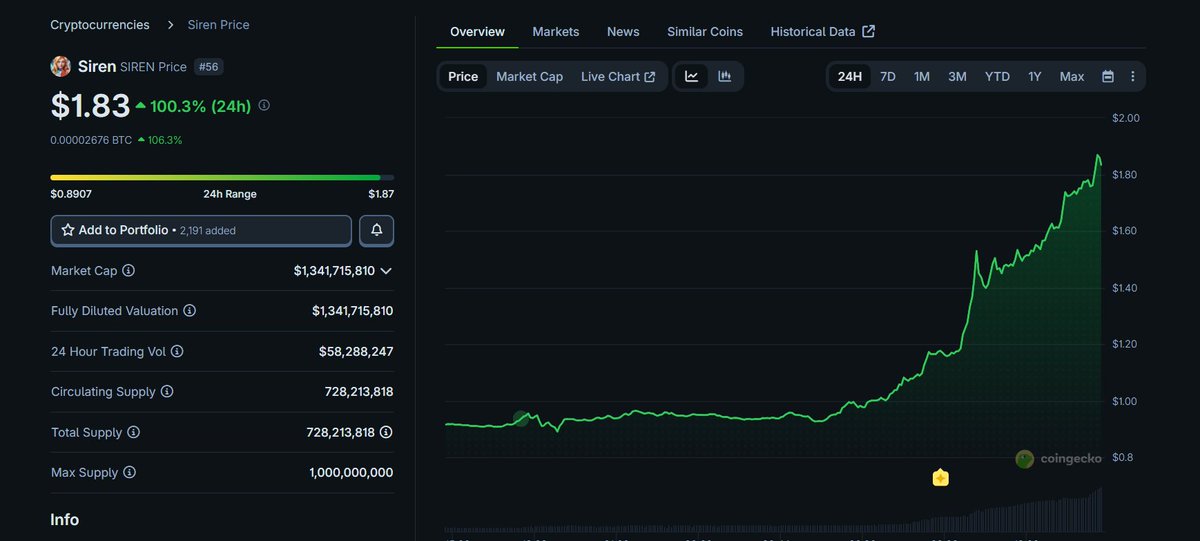 Cihan0x.ETH tweet media