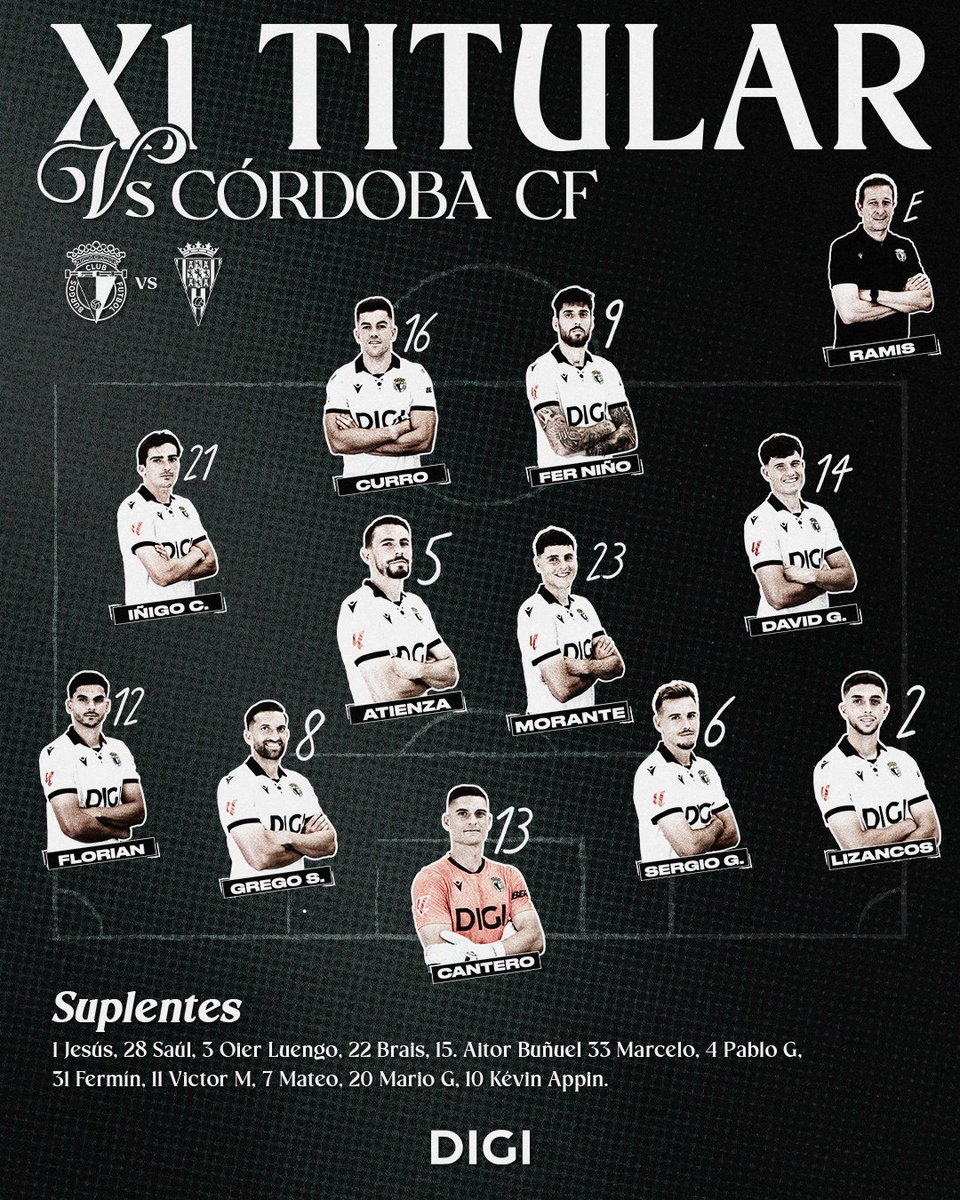 Burgos Club de Fútbol tweet media