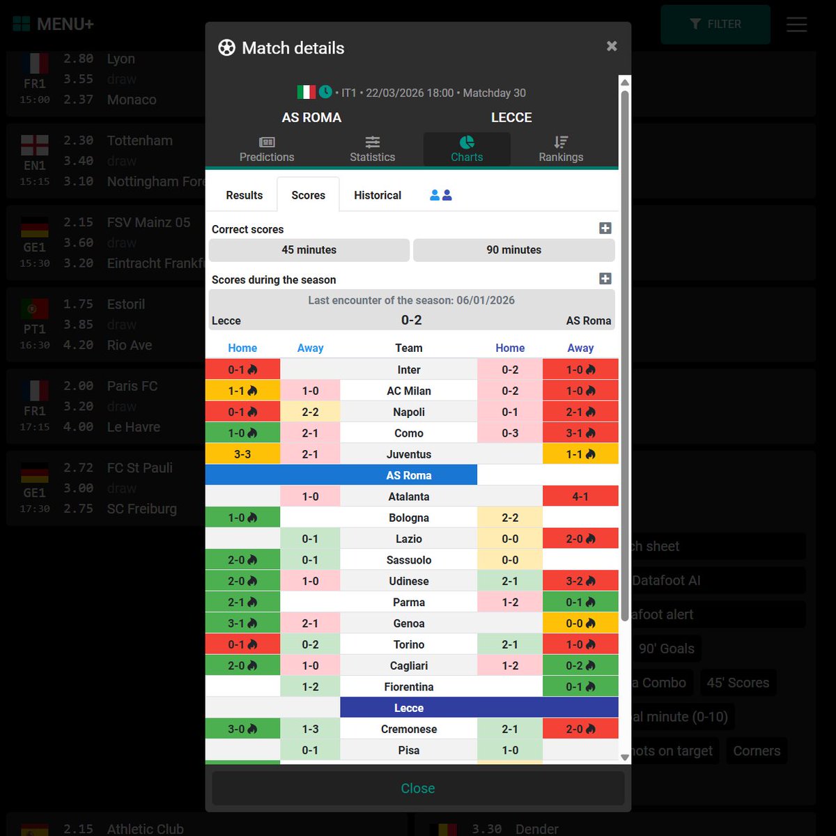 Datafoot.com tweet media
