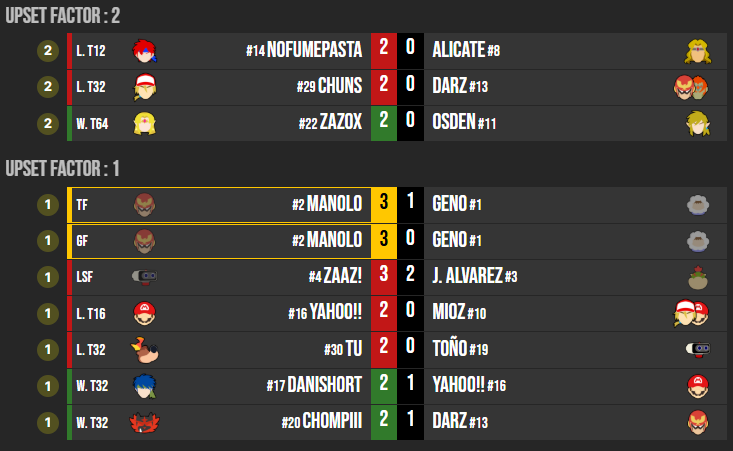 DSL | Compalonsuno 7 tweet media