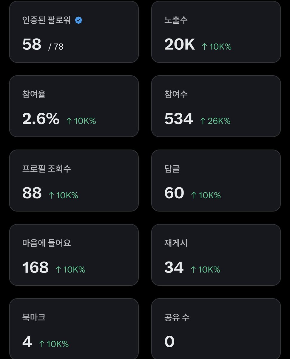 Synth Hive Convergence tweet media