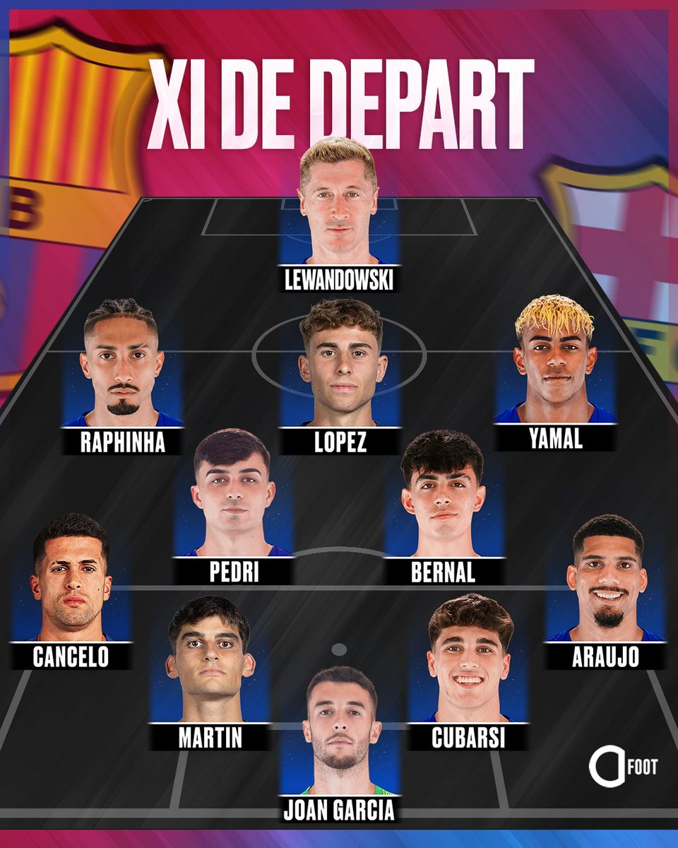 🚨 OFFICIEL ! 𝗟𝗘 𝗫𝗜 𝗗𝗨 𝗙𝗖 𝗕𝗔𝗥𝗖𝗘𝗟𝗢𝗡𝗘 𝗣𝗢𝗨𝗥 𝗗𝗘́𝗙𝗜𝗘𝗥 𝗟𝗘 𝗥𝗔𝗬𝗢 𝗩𝗔𝗟𝗟𝗘𝗖𝗔𝗡𝗢 ! 💙❤️

Les Blaugrana ont l’occasion de mettre une 𝗚𝗥𝗢𝗦𝗦𝗘 𝗣𝗥𝗘𝗦𝗦𝗜𝗢𝗡 au Real avant le derby de Madrid ce soir.

À savoir prendre 𝗣𝗥𝗢𝗩𝗜𝗦𝗢𝗜𝗥𝗘𝗠𝗘𝗡𝗧