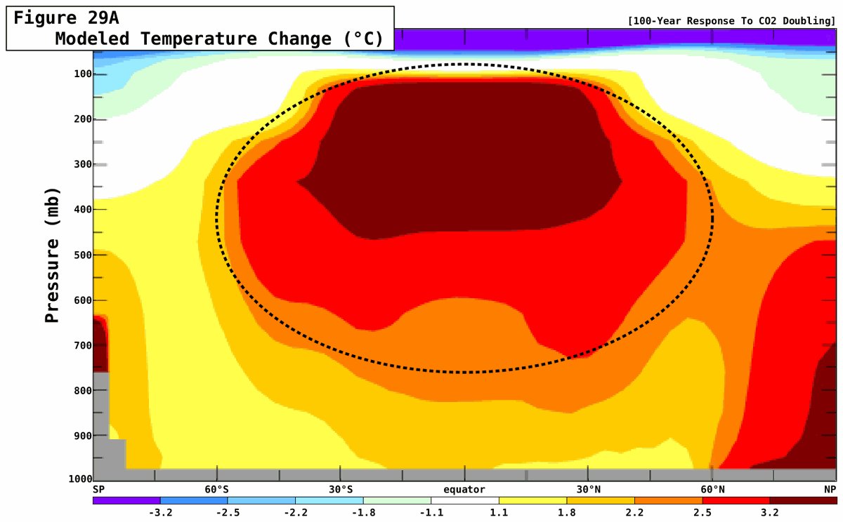 Climate Observer tweet media