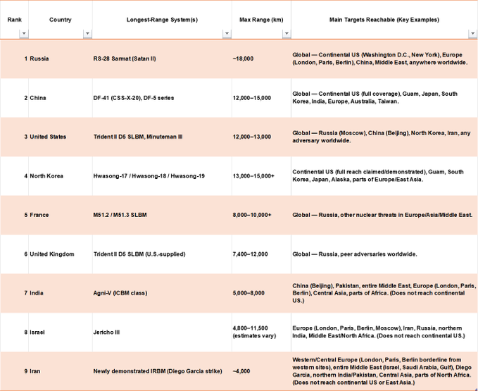 Geneviève Toye, sorry "s" key is not alway willing tweet media