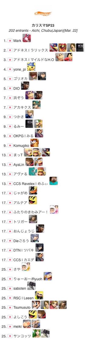 カリスマ@中部スマブラ交流会 tweet media