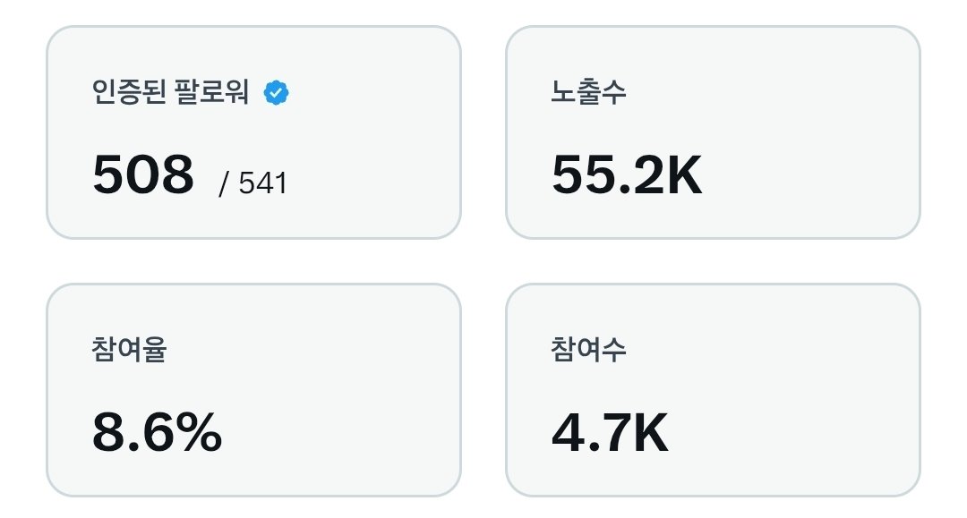 100☘️ tweet media