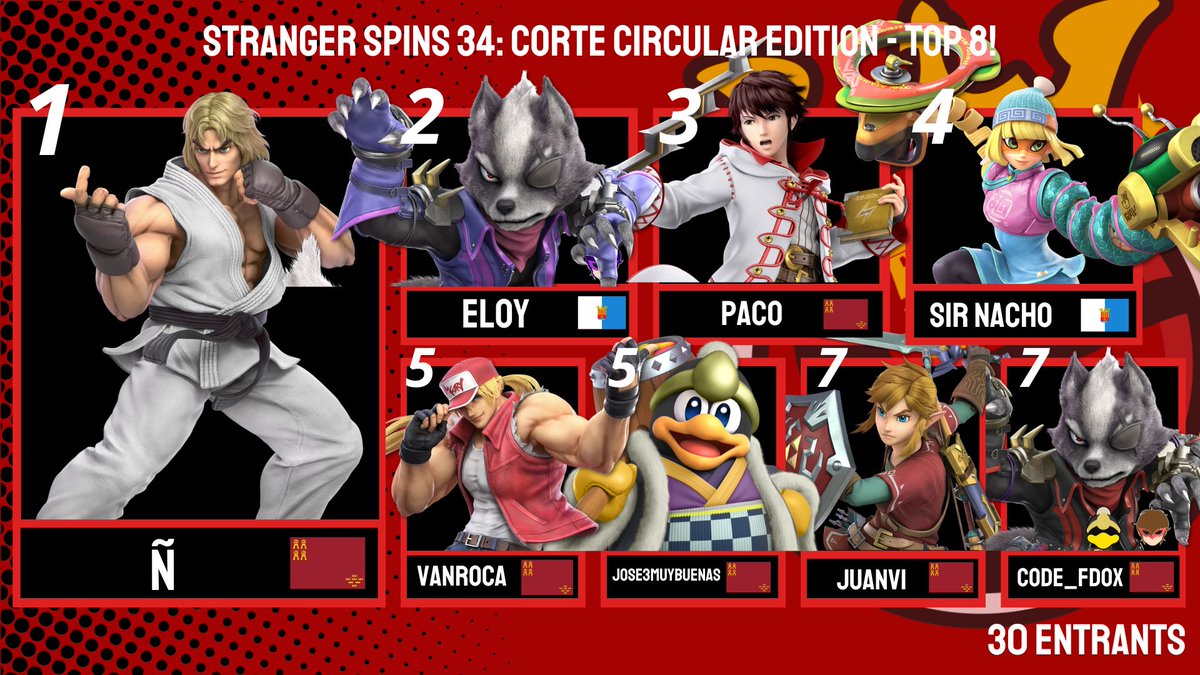 Smash Bros. Murcia tweet media