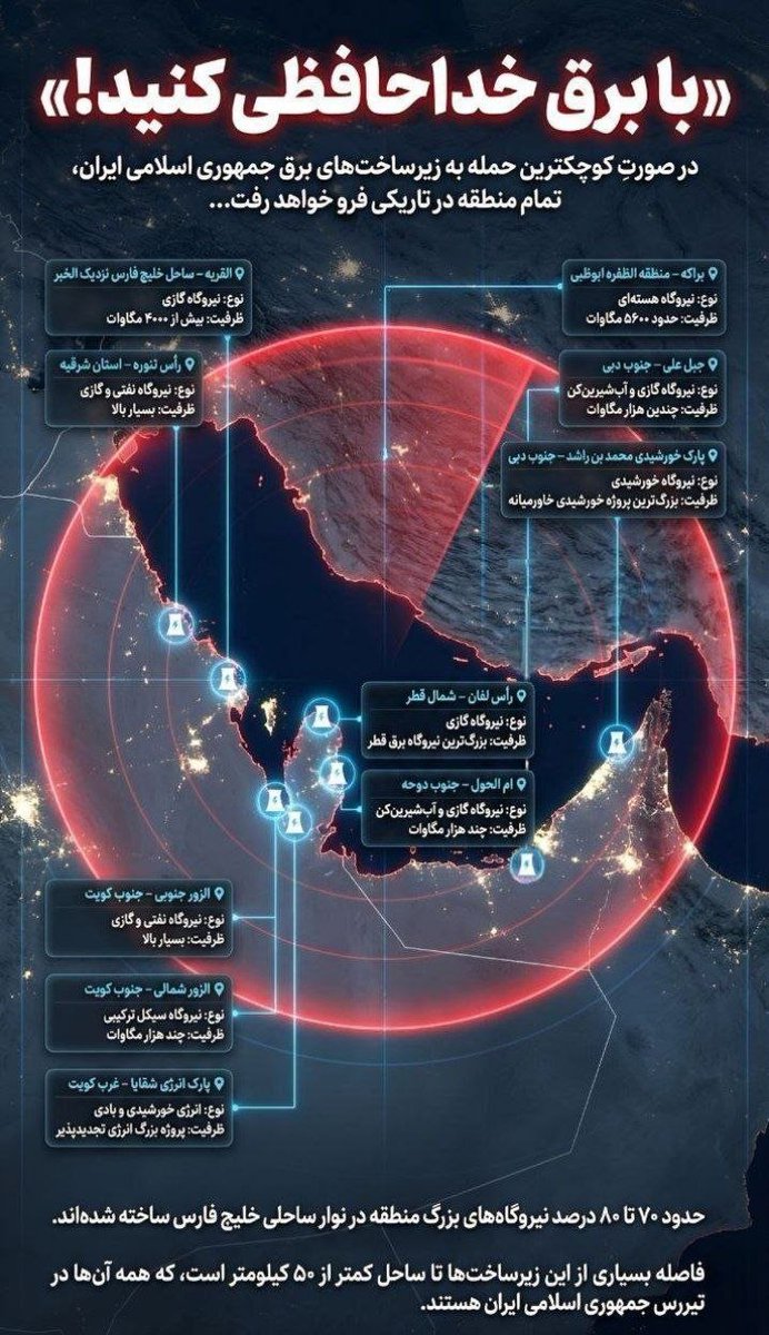 Geopolitics tweet media