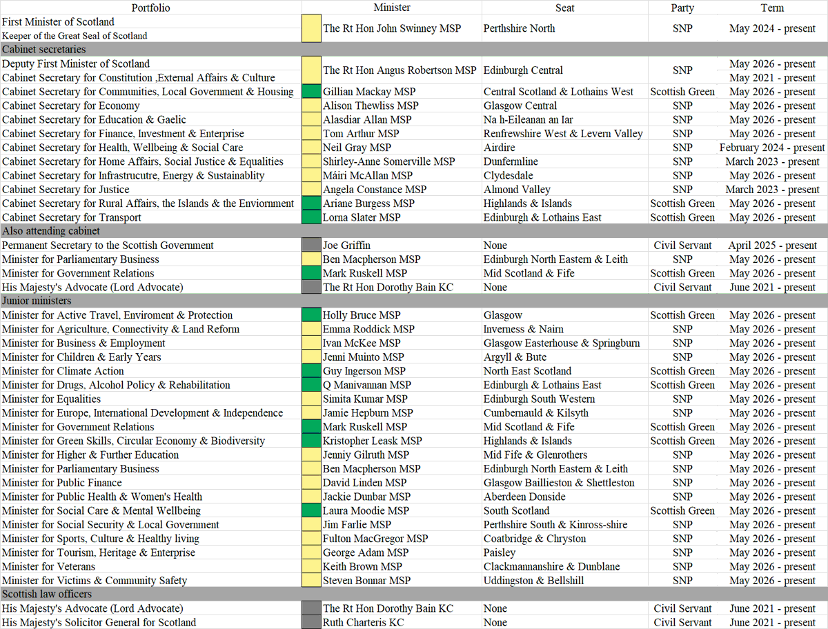 Matthew 🏑 tweet media