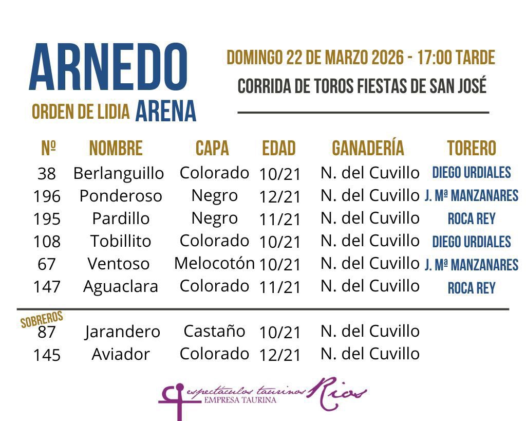 Andrés Roca Rey tweet media